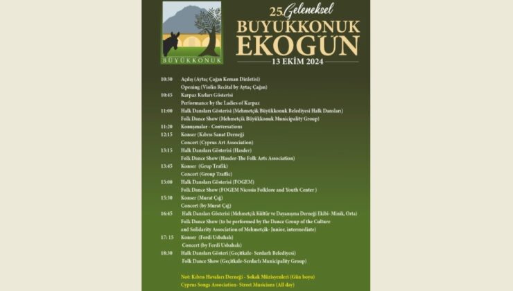 “25. Geleneksel Büyükkonuk Eko Gün” etkinliği 13 Ekim Pazar günü Büyükkonuk köy meydanında gerçekleştirilecek